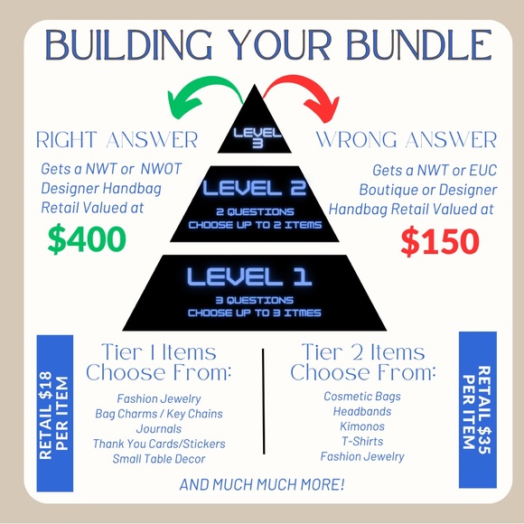 🔺COME PLAY PYRAMID - POSHMARK’S FIRST TRIVIA GAME w/ THREE HOSTS🔺 - Picture 4 of 7